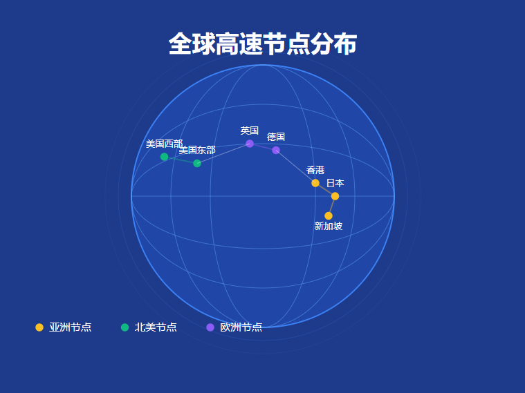 快橙企业解决方案